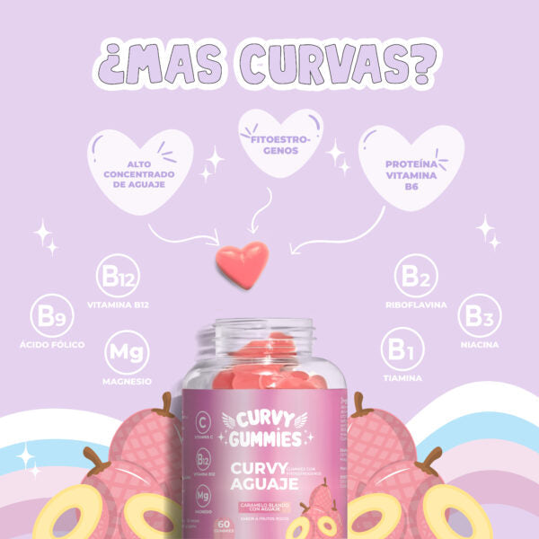 Curvy Gummies